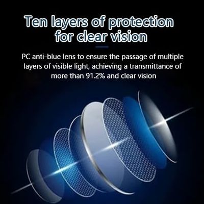 🔥 Summer Sale – 60% OFF Anti-Blue Light Presbyopia Glasses!