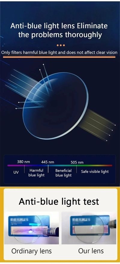 🔥 Summer Sale – 60% OFF Anti-Blue Light Presbyopia Glasses!